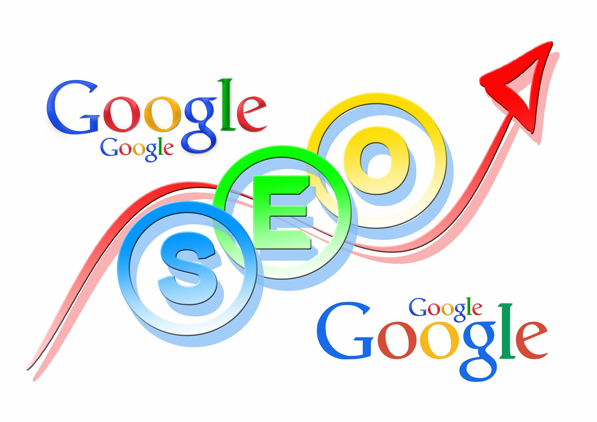 SEO and Google graphic