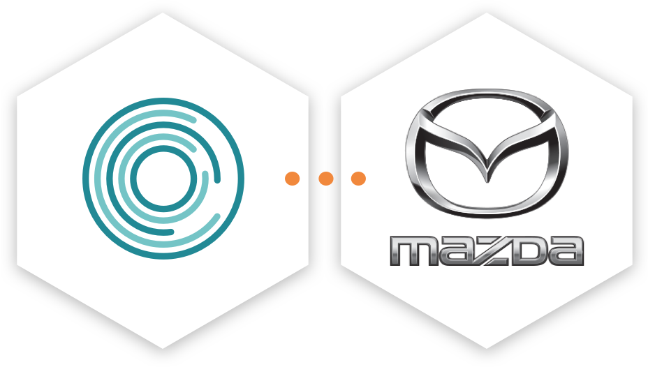 Mazda Digital Marketing Program
