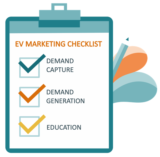 EV Marketing Checklist