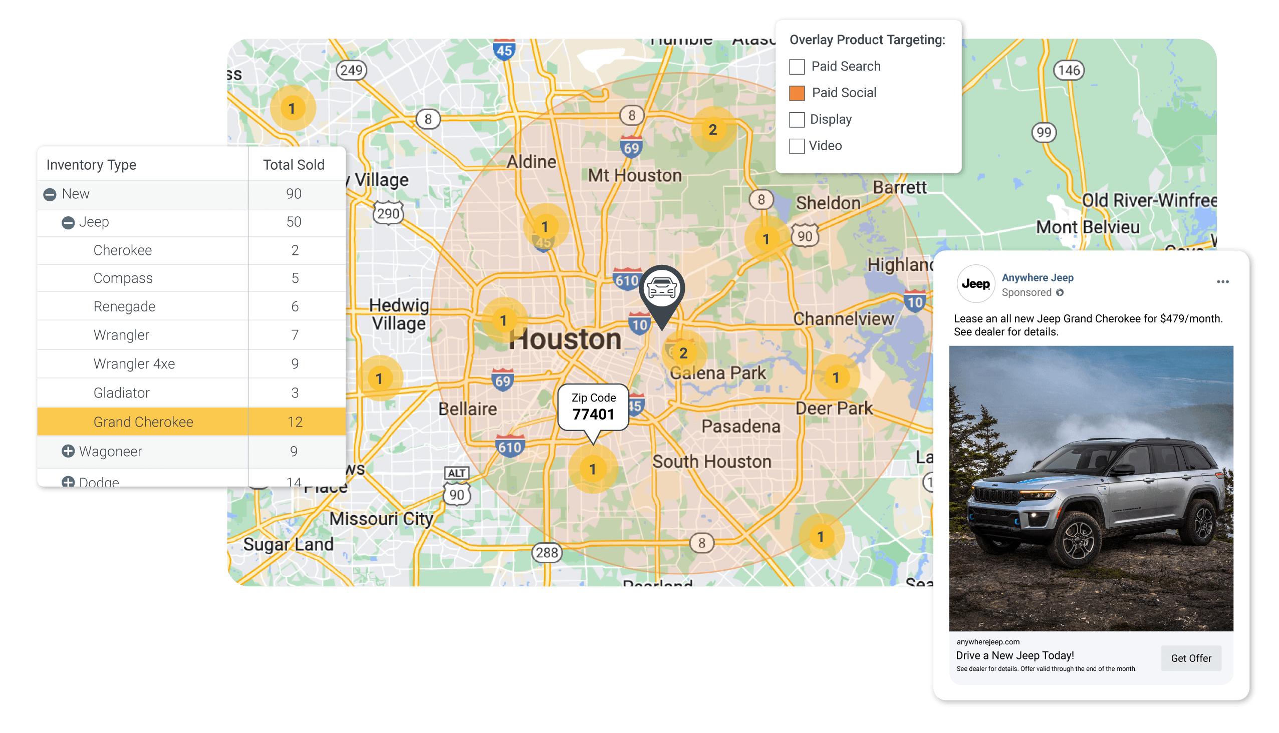 Reporting dashboard showing paid social targeting along side a paid social example for the Jeep Wrangler